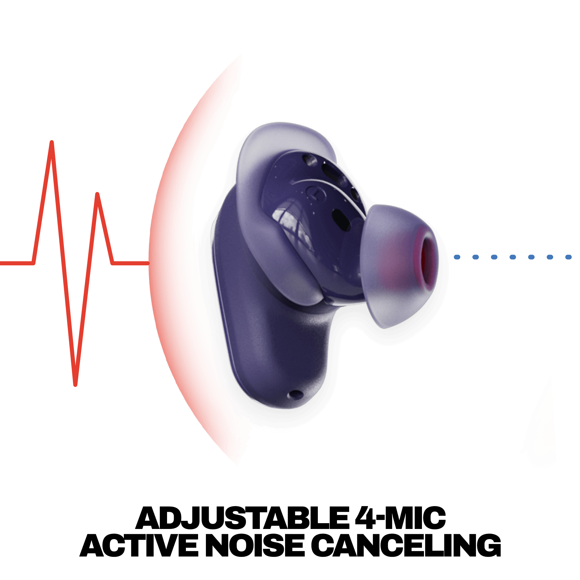 Method® 360 ANC