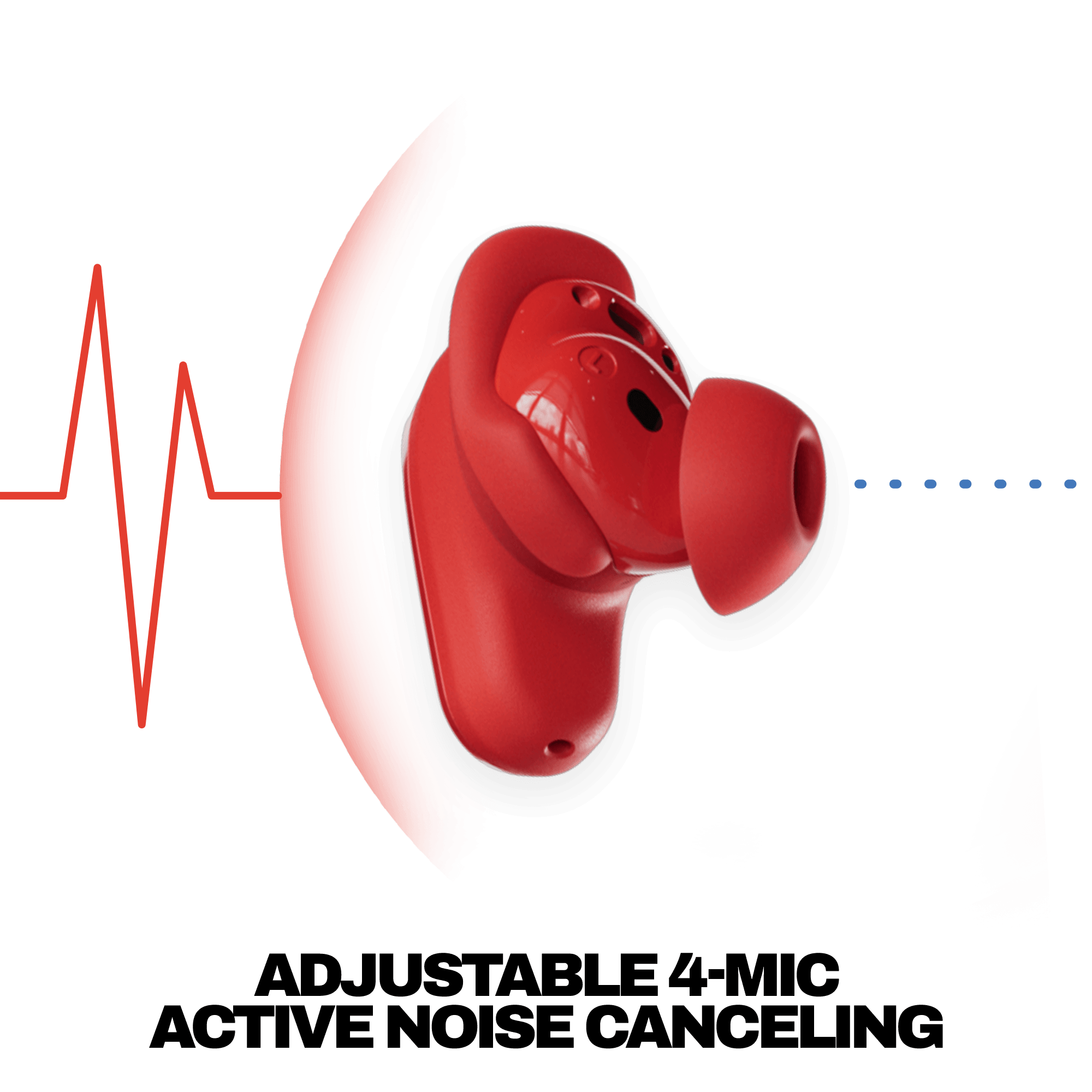 Method® 360 ANC