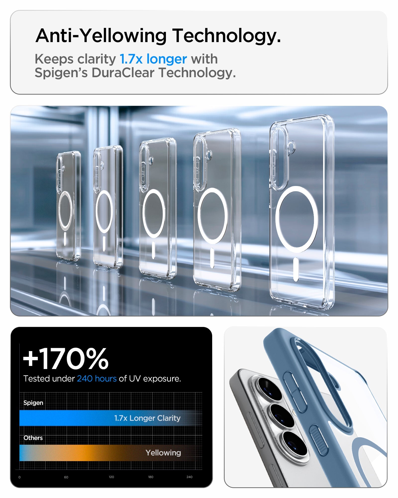 Galaxy S26 Series - Ultra Hybrid (Mag Fit)