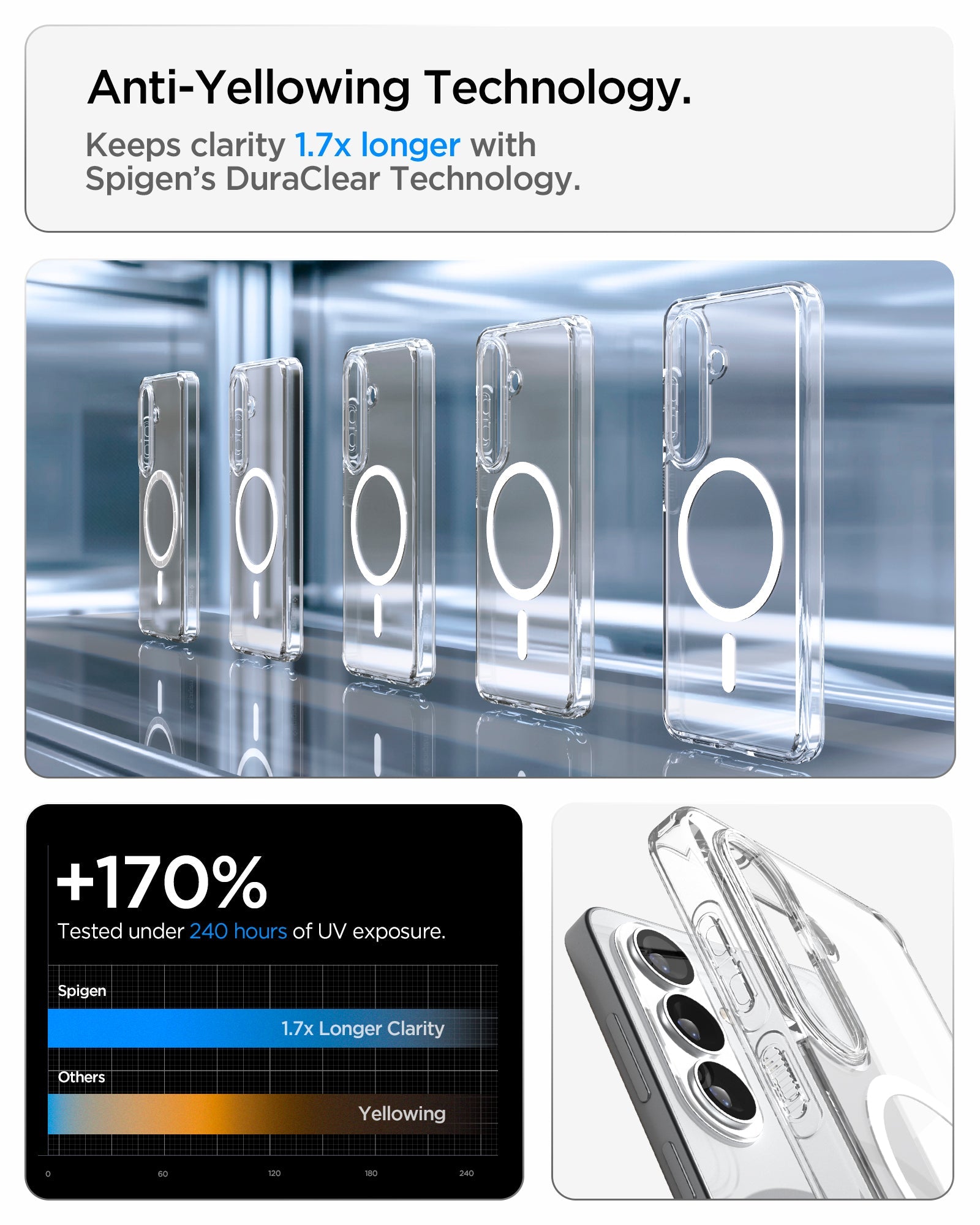 Galaxy S26 Series - Ultra Hybrid (Mag Fit)