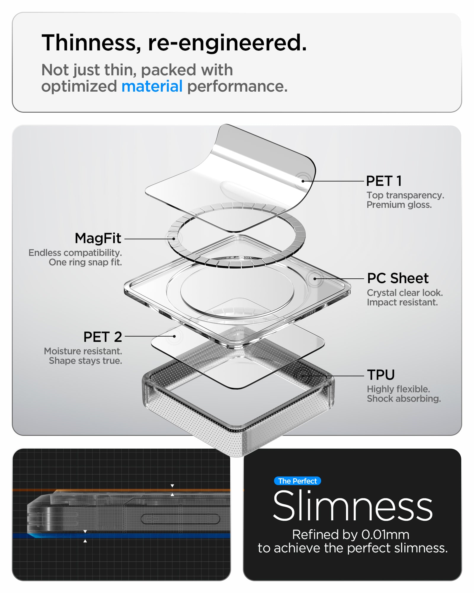 Galaxy S26 Series - Ultra Hybrid (Mag Fit)