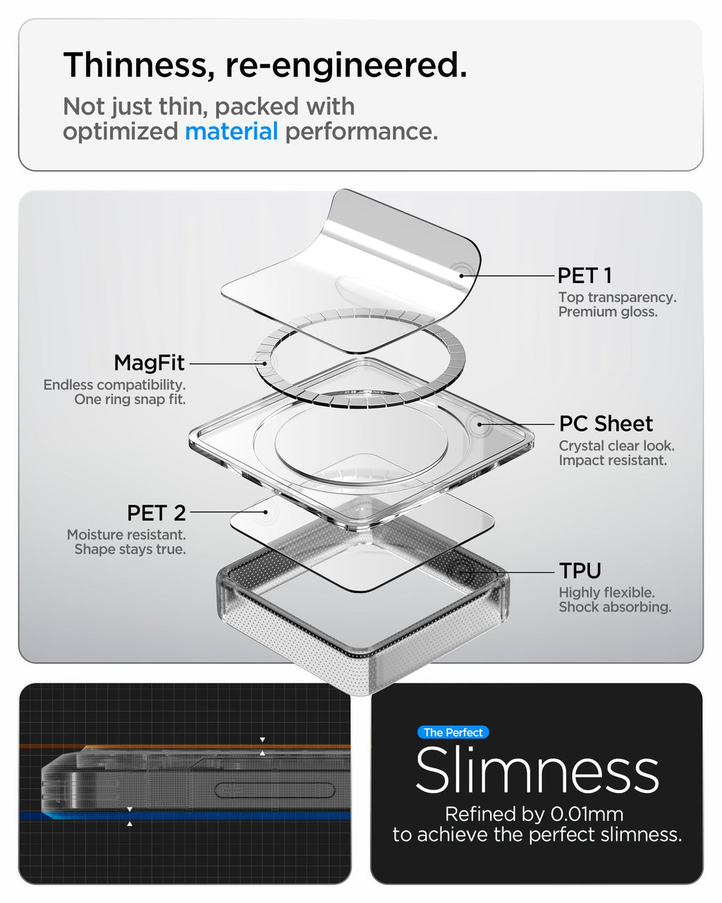 Galaxy S26 Series - Ultra Hybrid (Mag Fit)