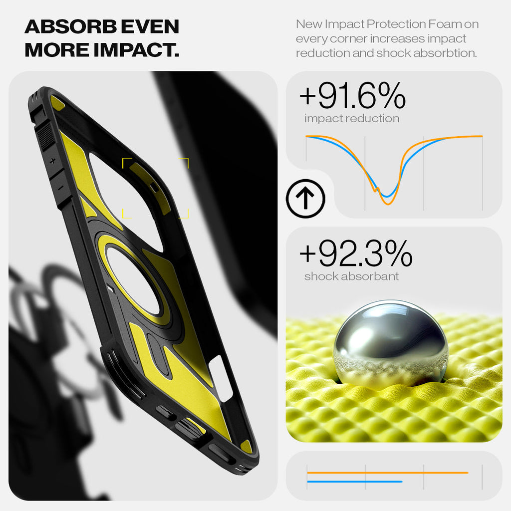 iPhone 16 Series - Tough Armor T AI (Mag Fit)